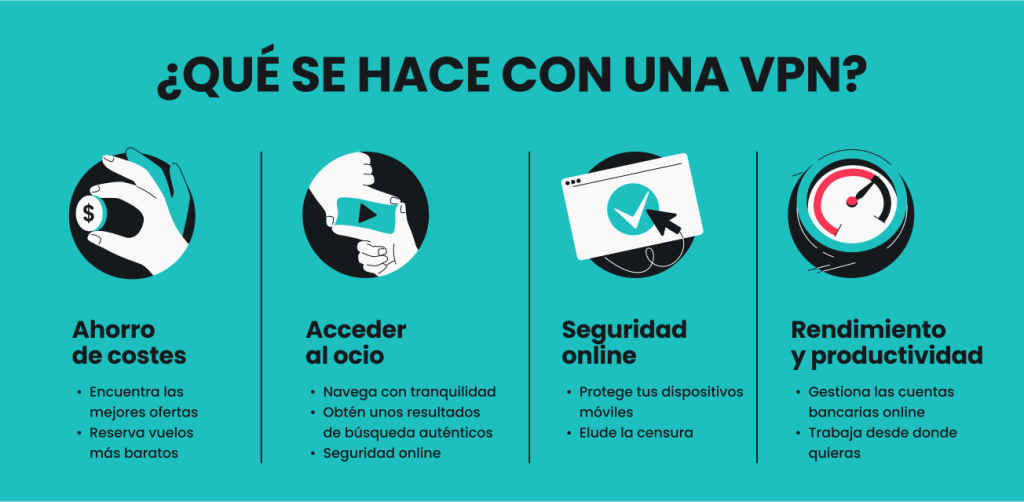 5 situaciones en la que se debe utilizar una VPN 10 5 situaciones en la que se debe utilizar una VPN